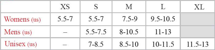 Sugoi Sizing Chart