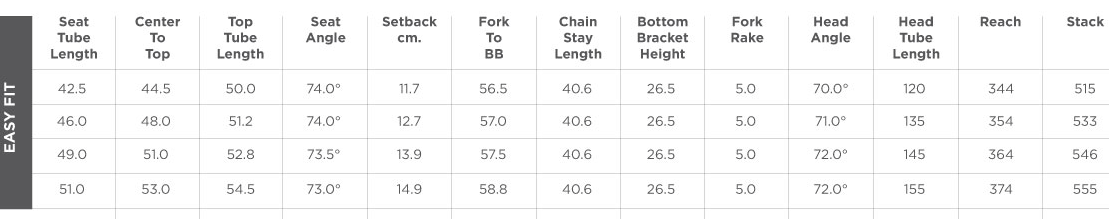 Pinarello Fp Quattro Size Chart