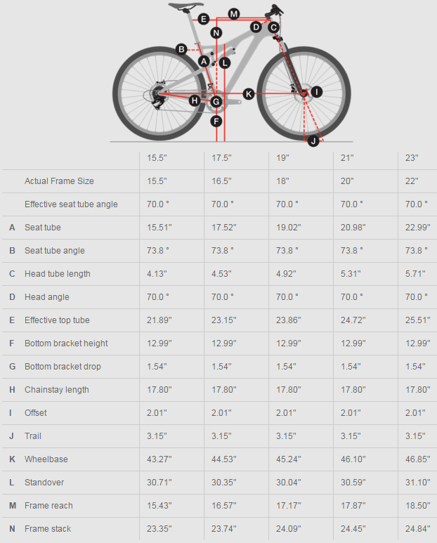 trek superfly fs 9.9