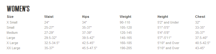 Primal Wear Size Chart