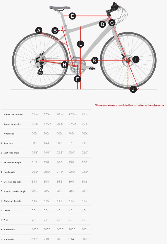 Trek Road Bike Size Chart