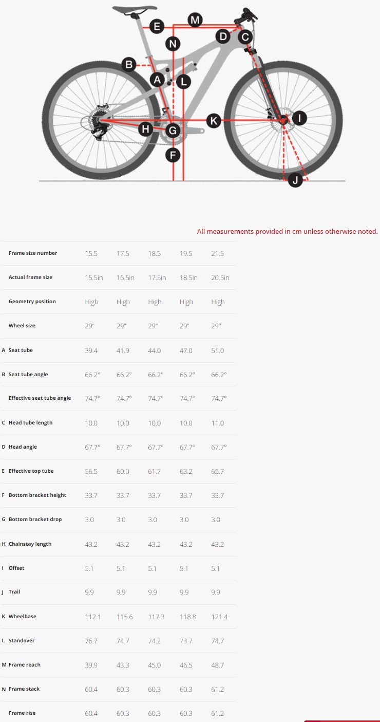 trek fuel ex 7 geometry