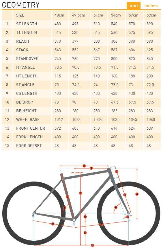 Kona Frame Size Chart