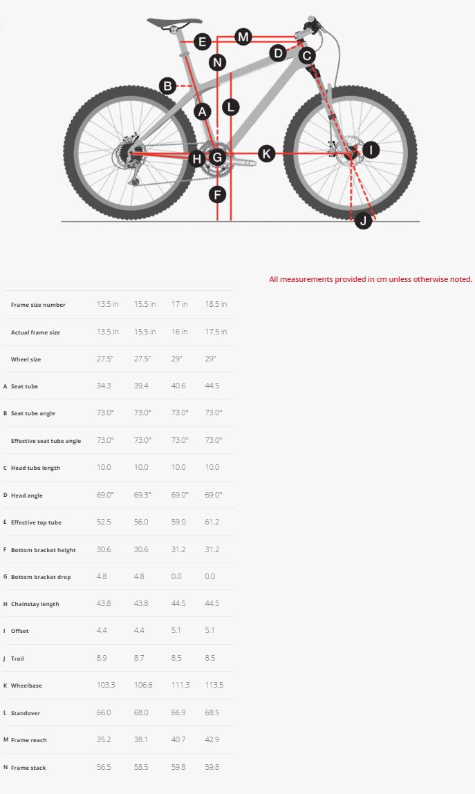 Trek Marlin Size Chart