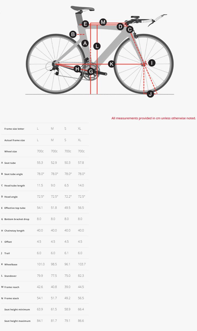 Trek Mountain Bike Size Chart