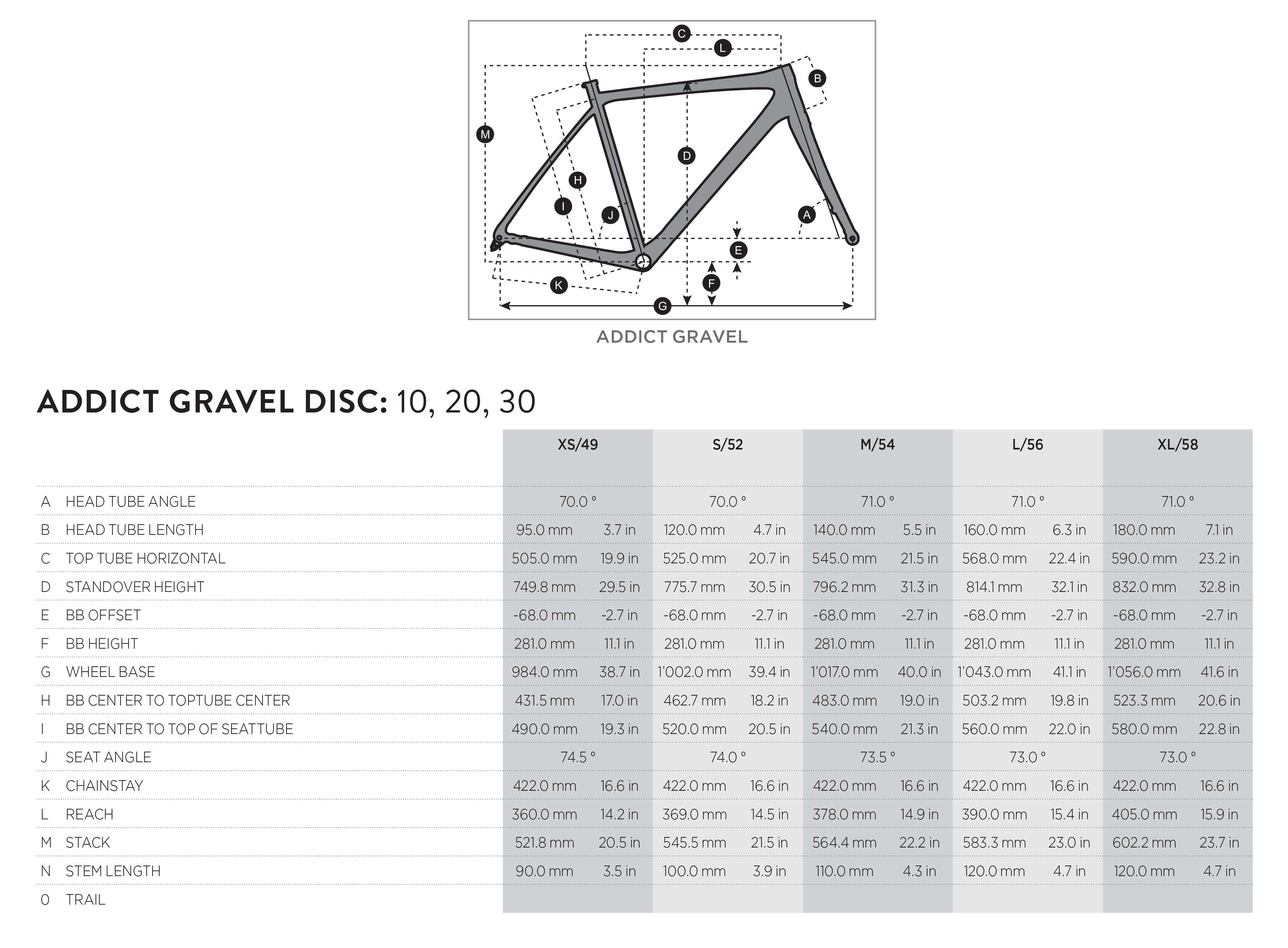 Scott Addict Gravel geometry chart