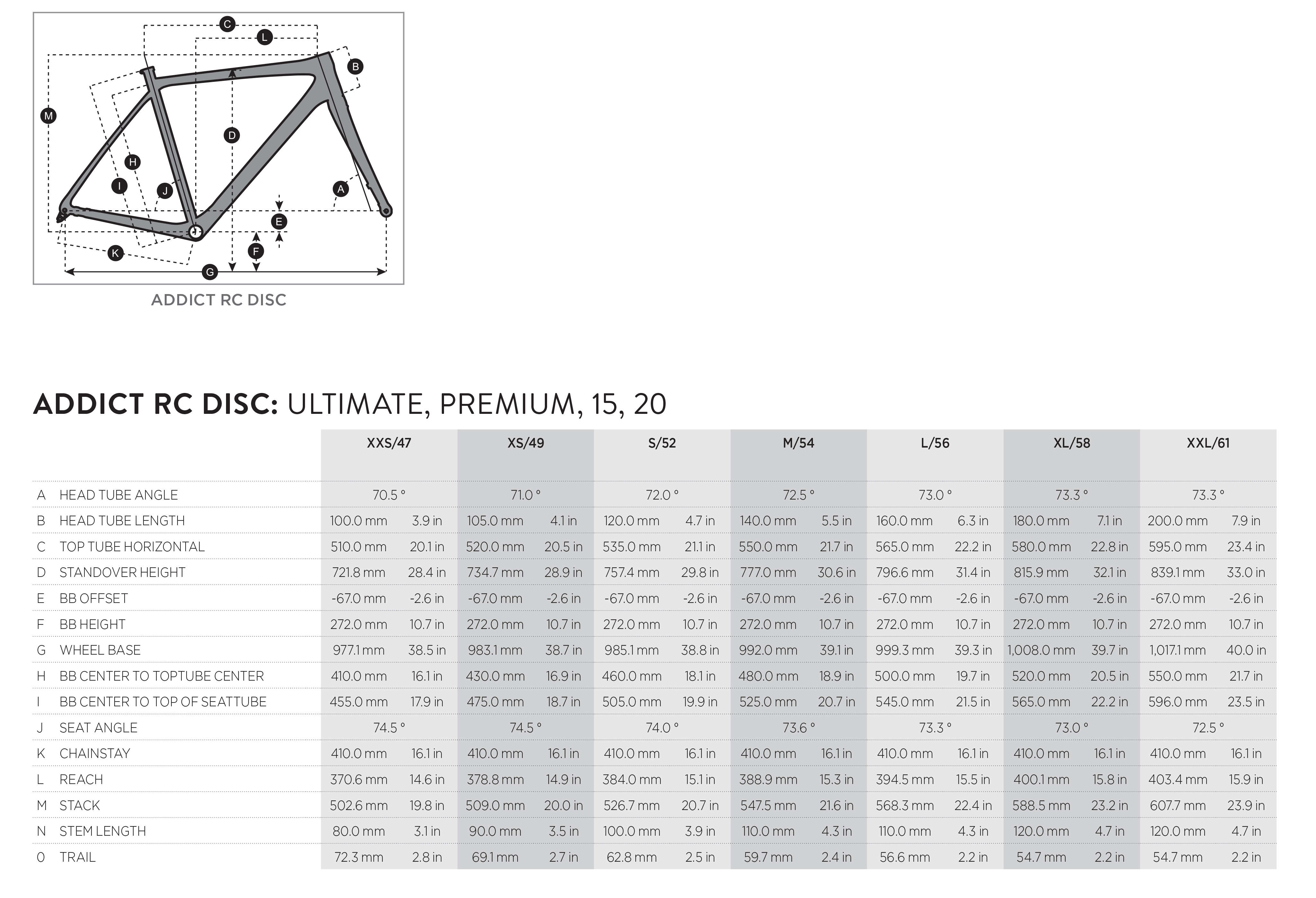 scott addict rc 2011