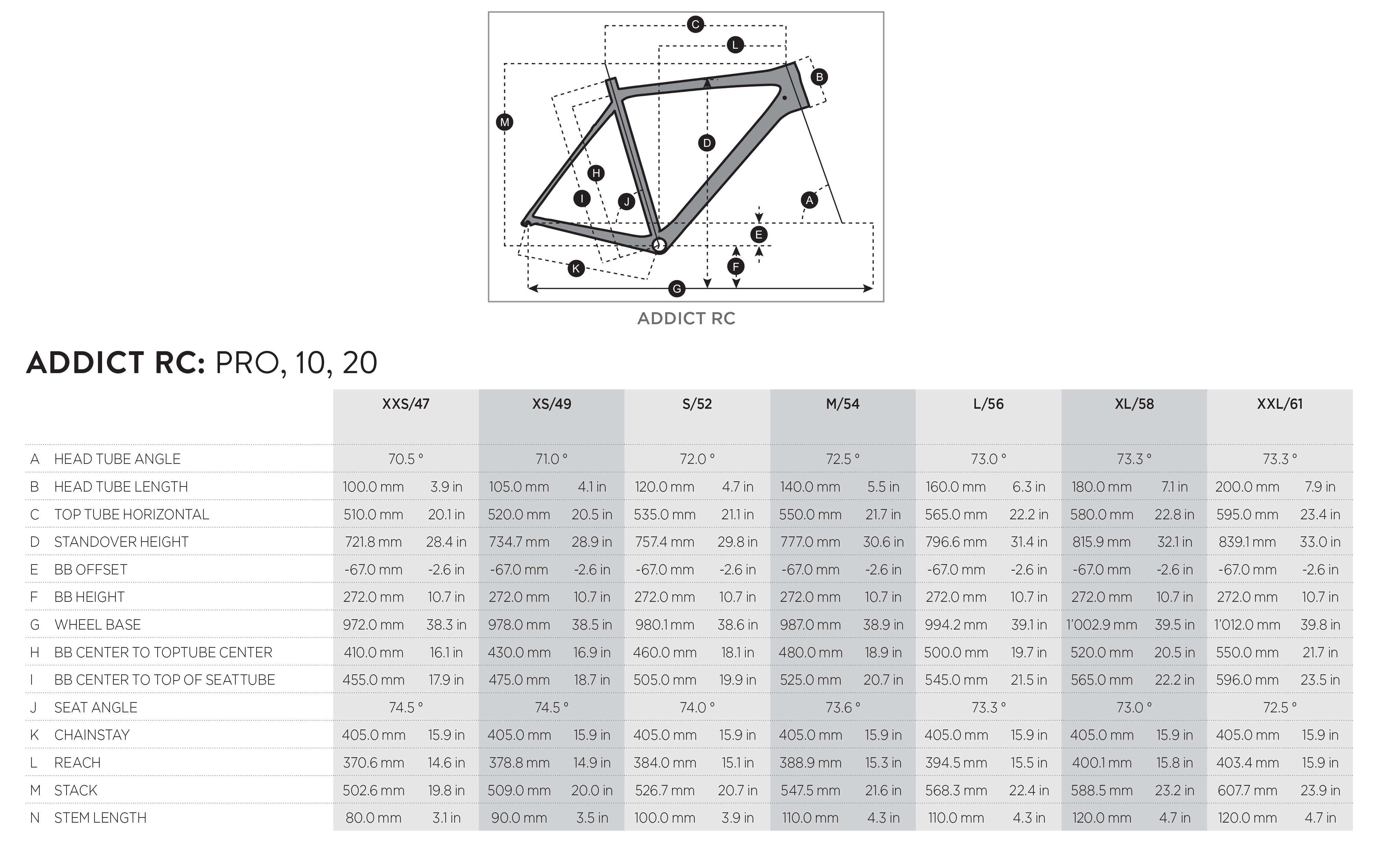 Scott Addict Frame Size Chart