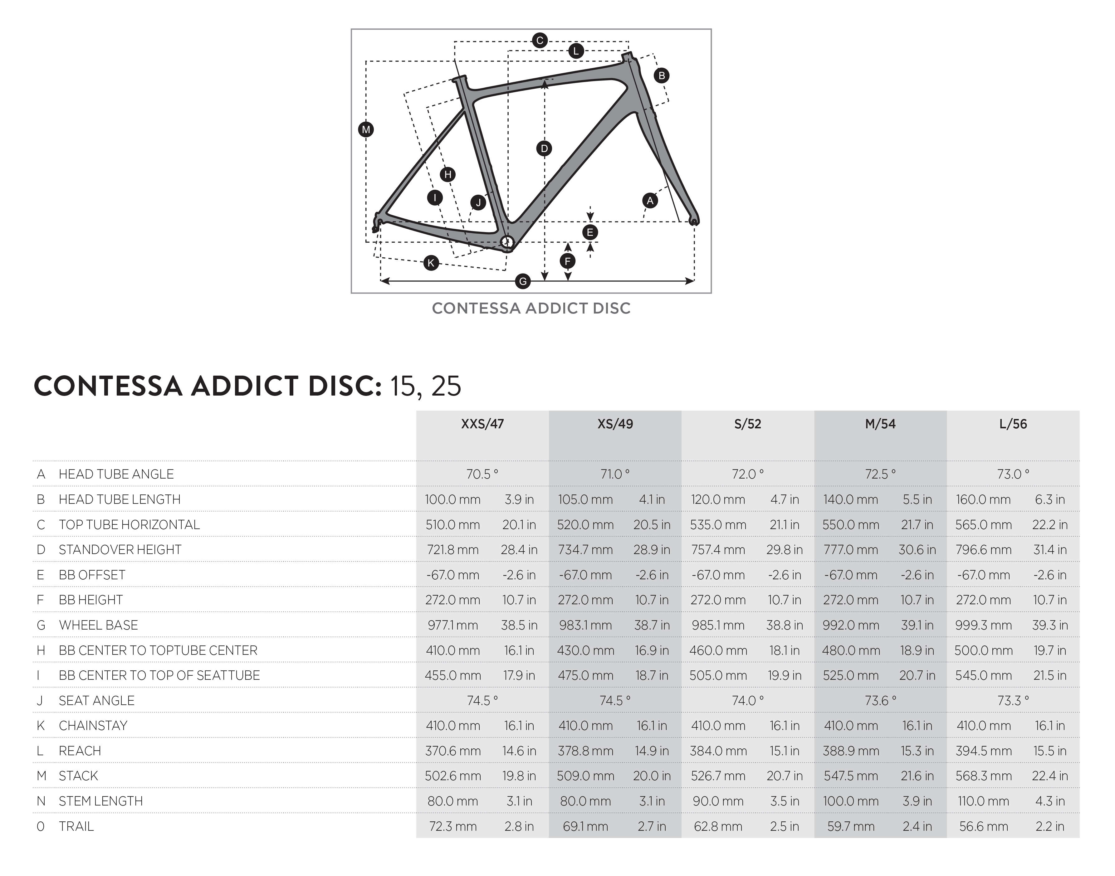 Scott Contessa Addict Disc geometry chart