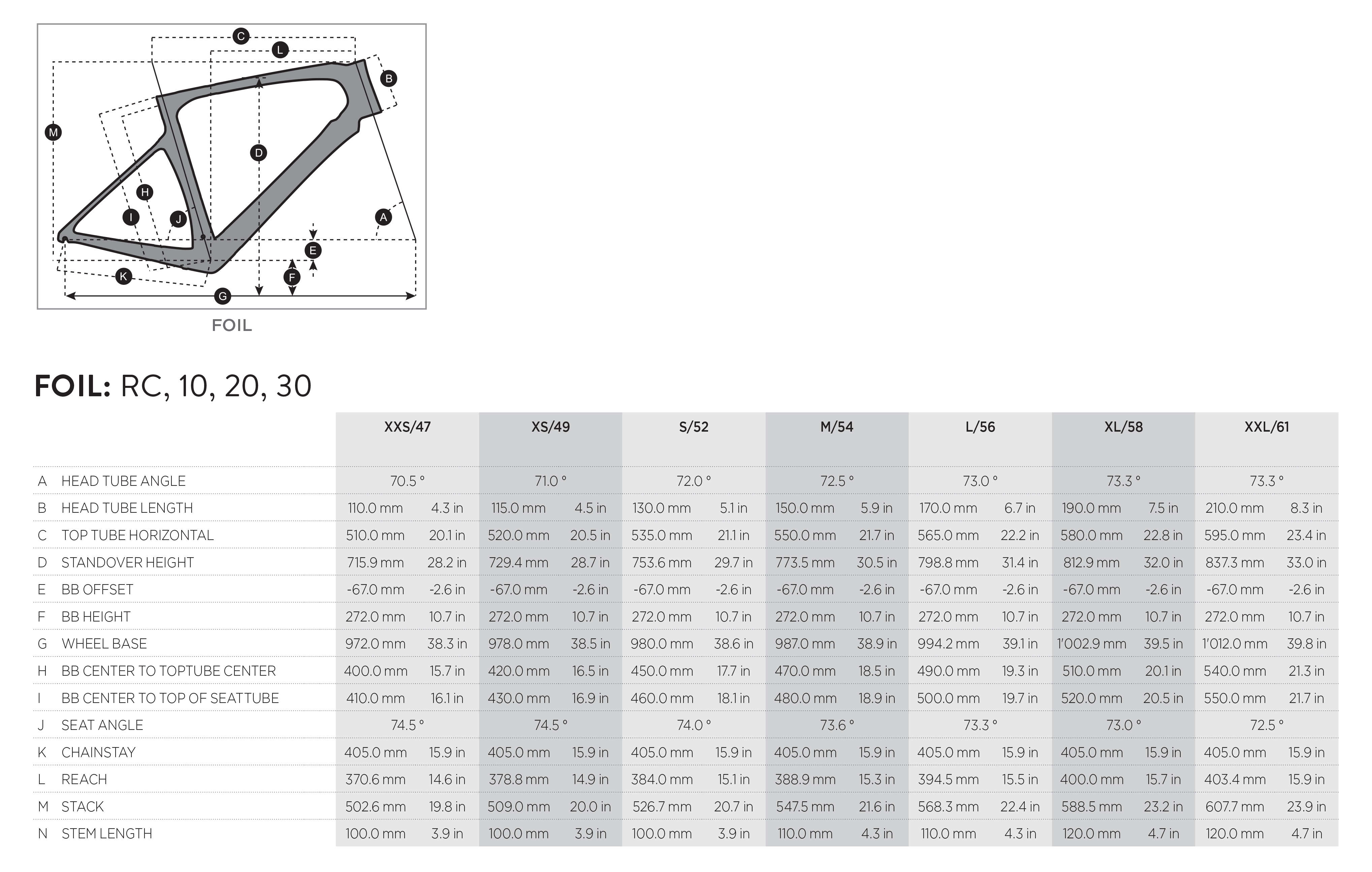 Scott Foil 20 Size Chart