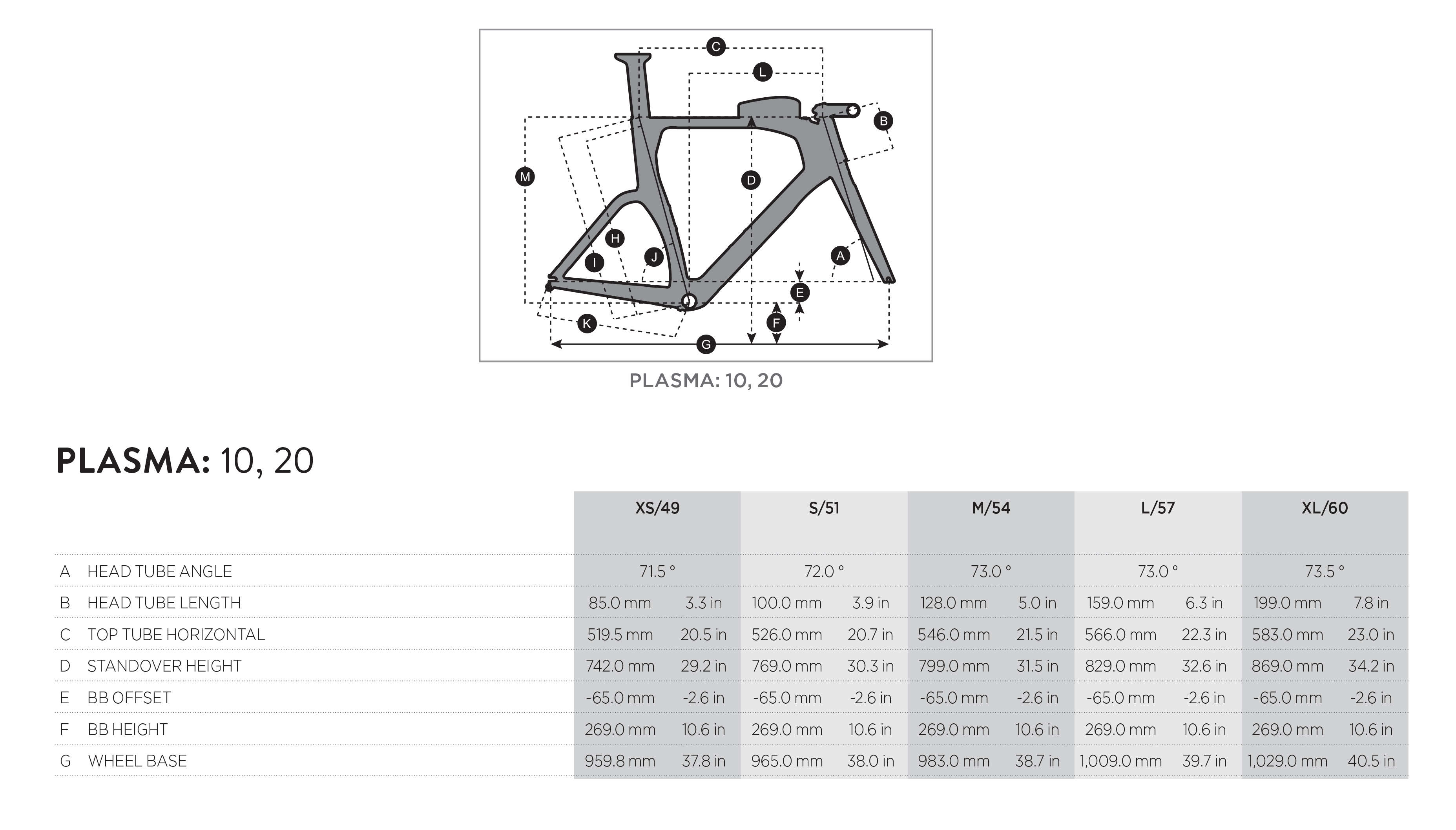 Scott Plasma 10 Bike geometry chart