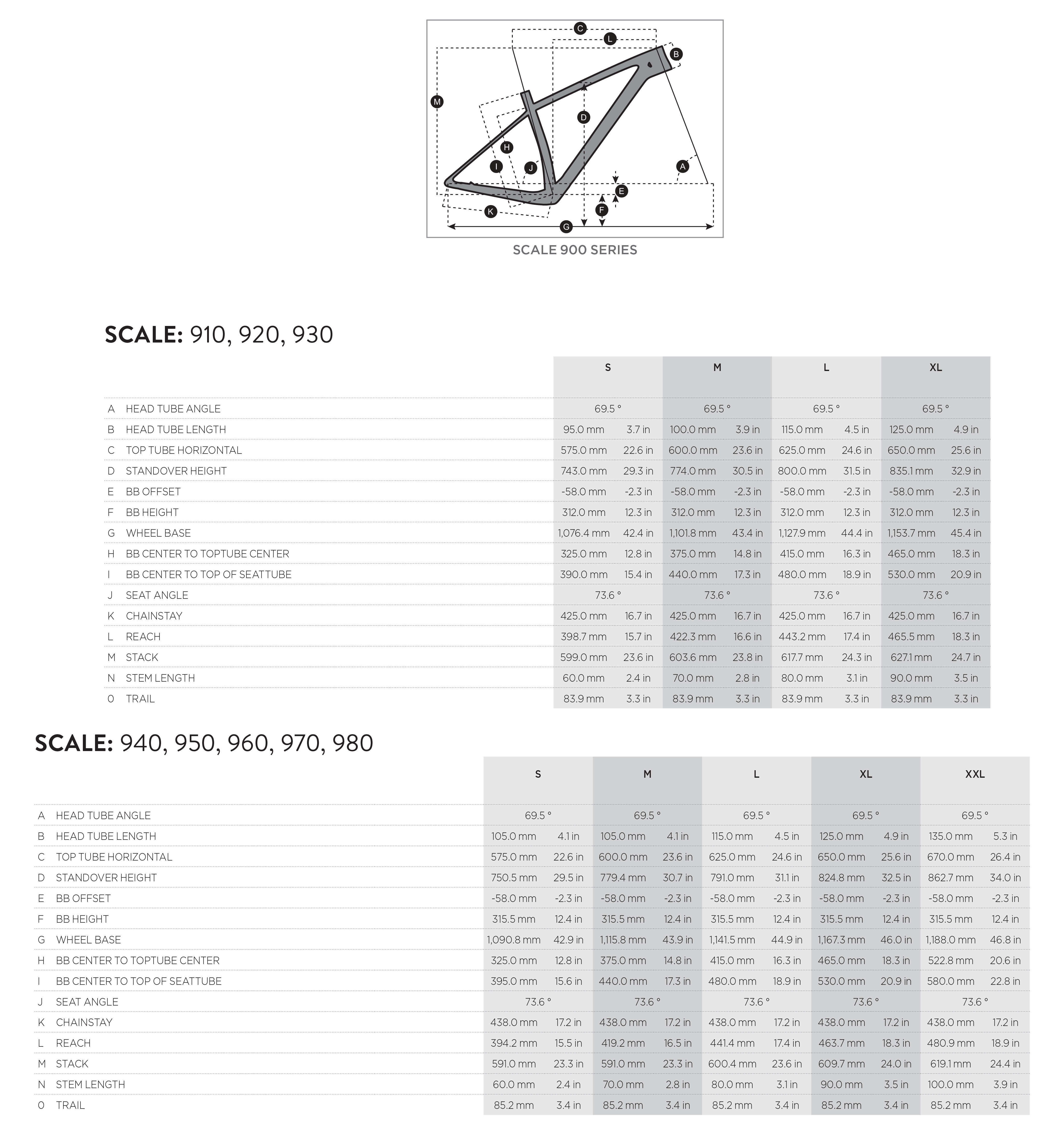 Scott Scale 900 Series geometry chart
