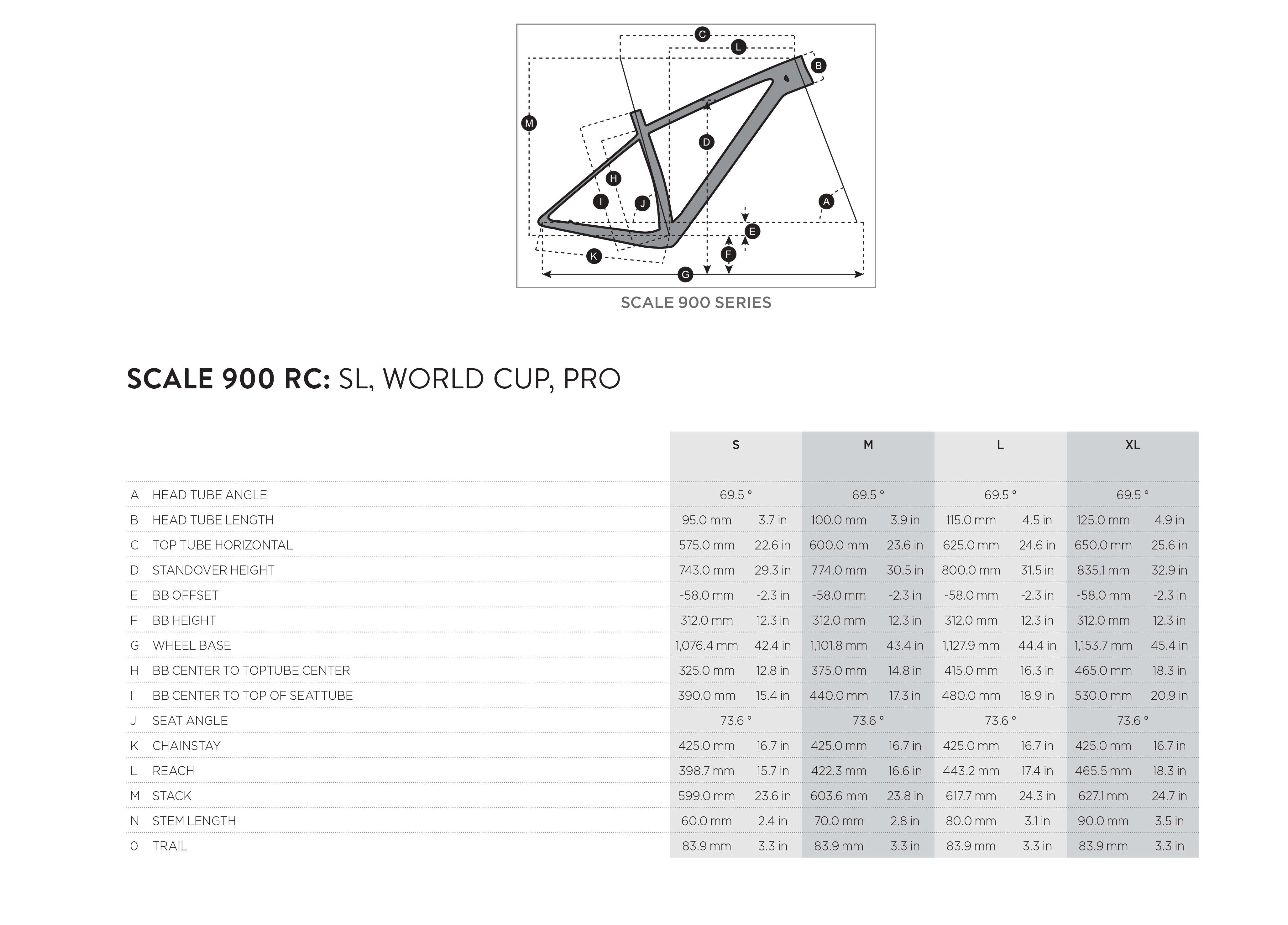 Scott Scale Size Chart