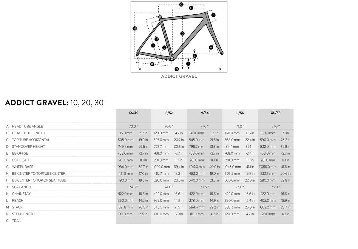 Scott Addict Geometry Chart