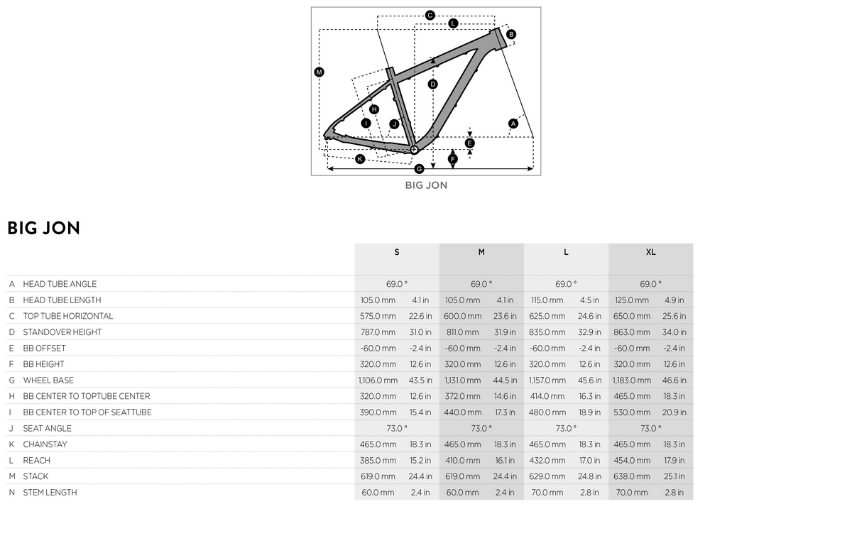 Scott Big Jon geometry chart