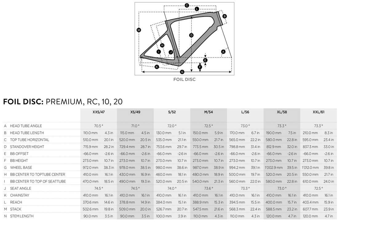 Scott Foil Disc geometry chart