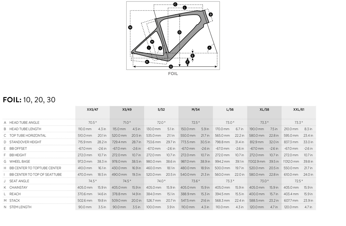  Scott Foil geometry chart