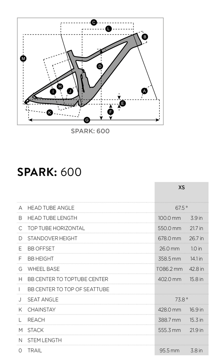 Scott Spark 600 geometry chart