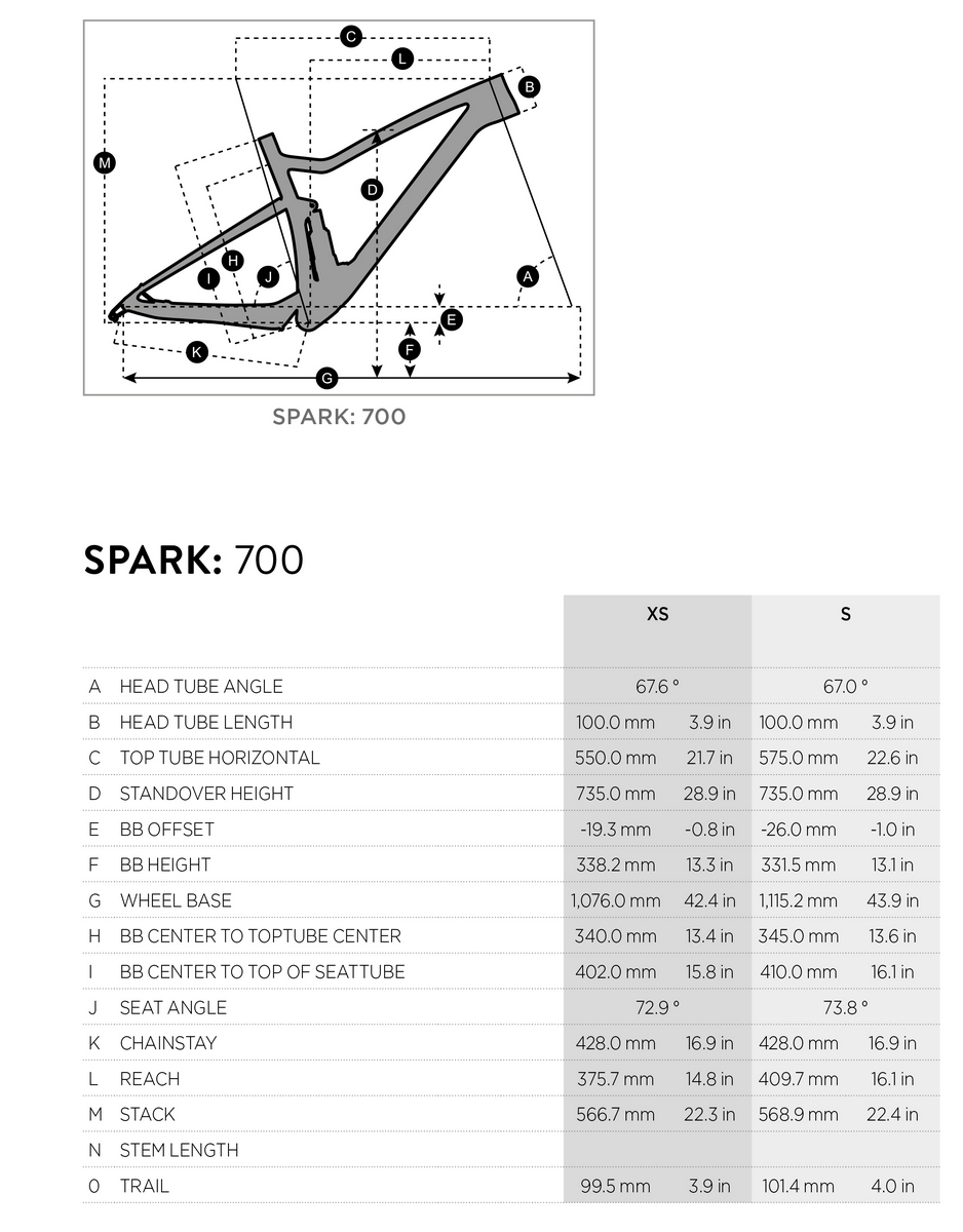 Scott Spark 700 geometry chart