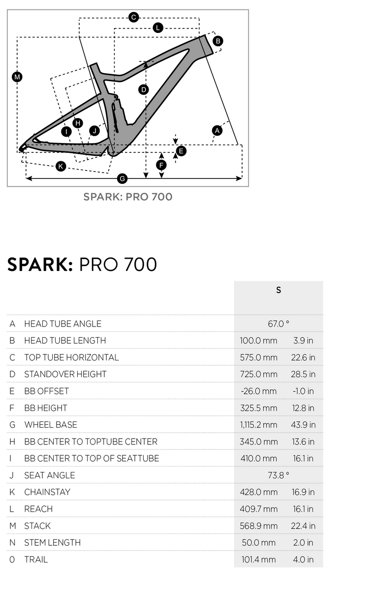 Scott Spark Pro 700 geometry chart