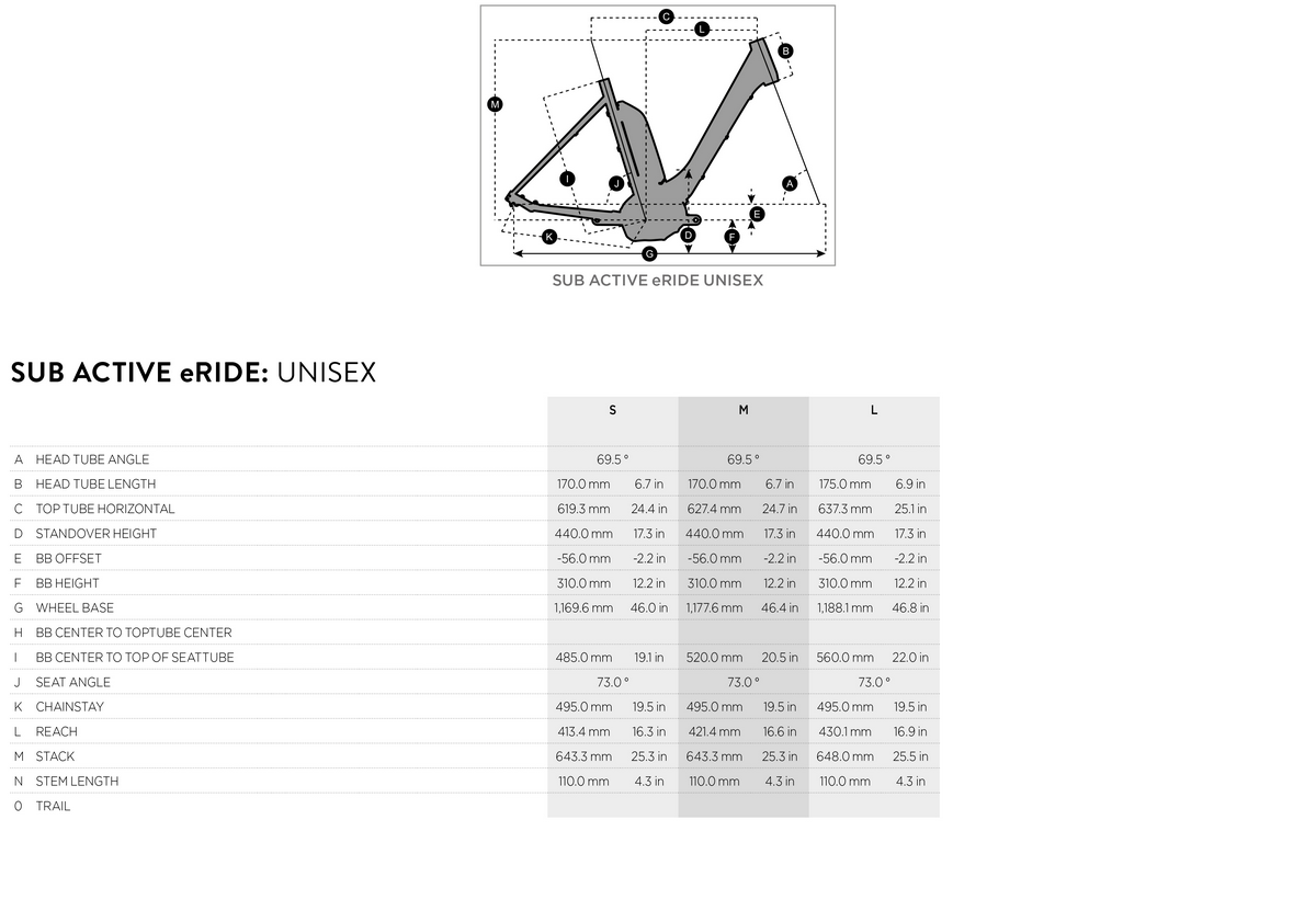 Sub Active eRide Unisex geometry chart