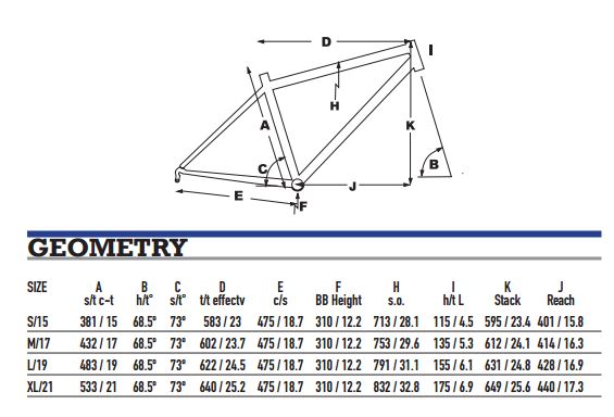 khs 4 season 1000 review