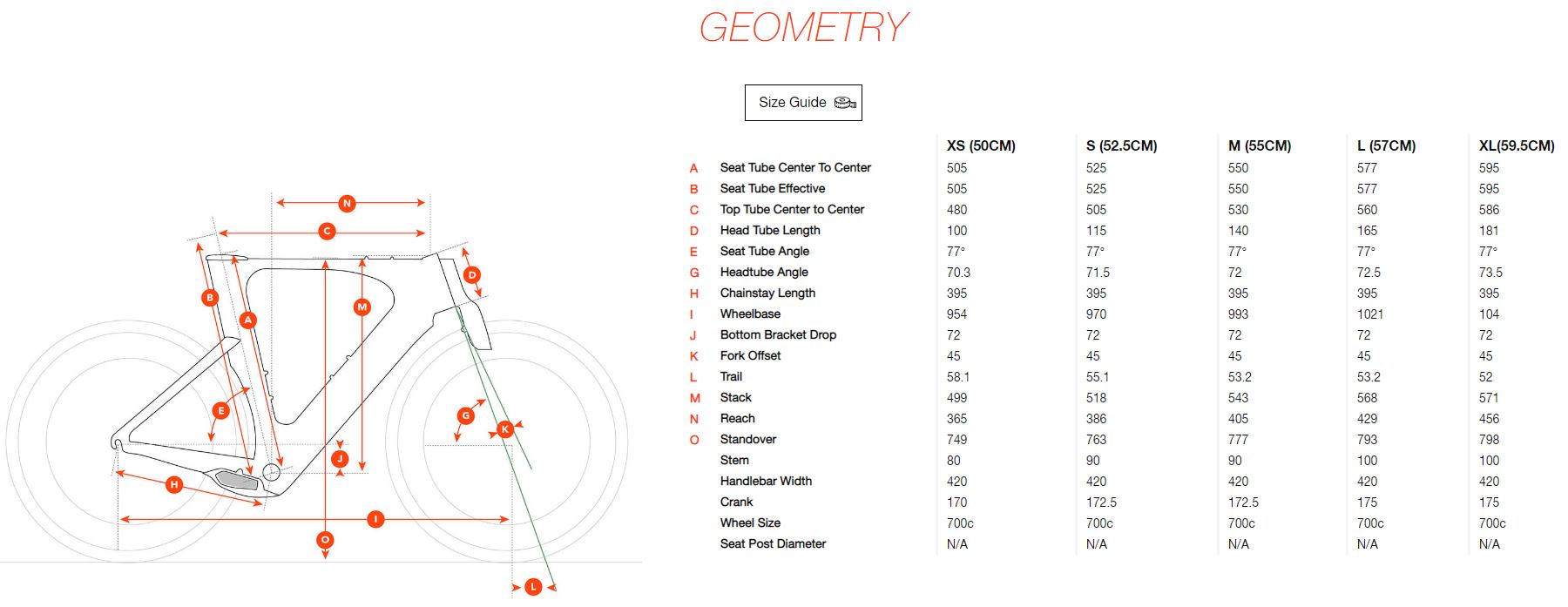 Kestrel 5000 SL geometry chart