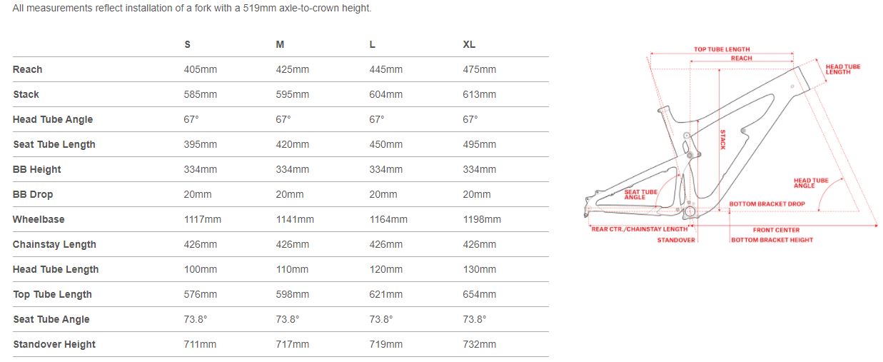 順　平 Z-Zero XD – PARLEE Cycles