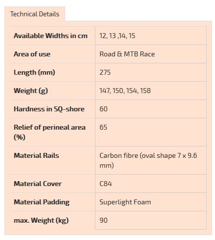 SQlab Ergowave 612 carbon saddle technical data 