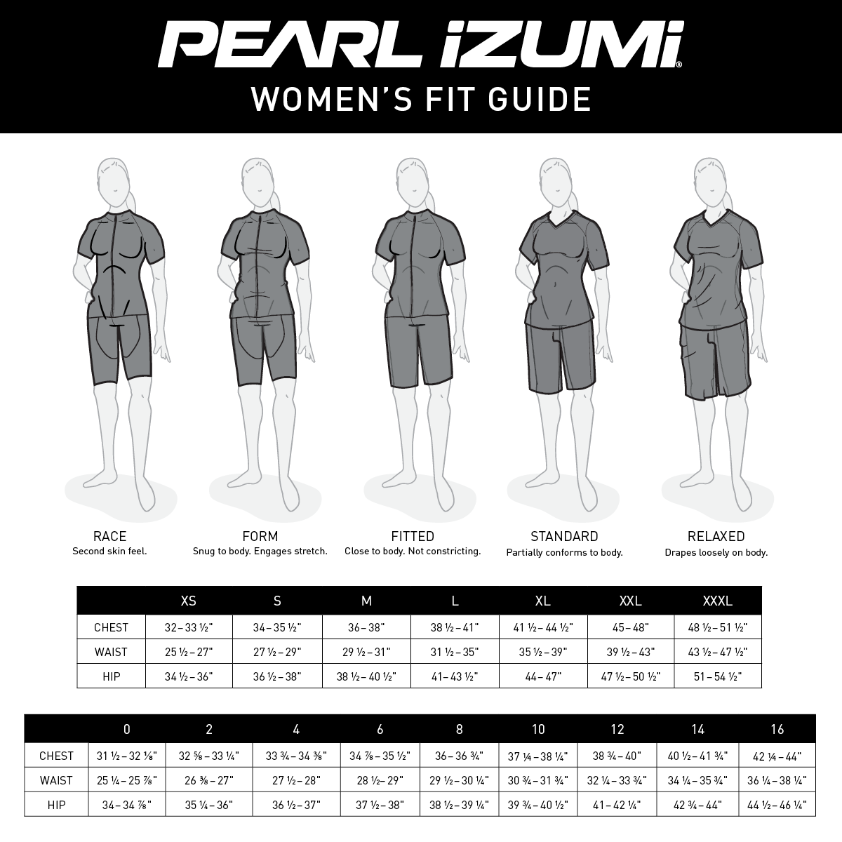 Pearl Izumi Women's Apparel sizing chart
