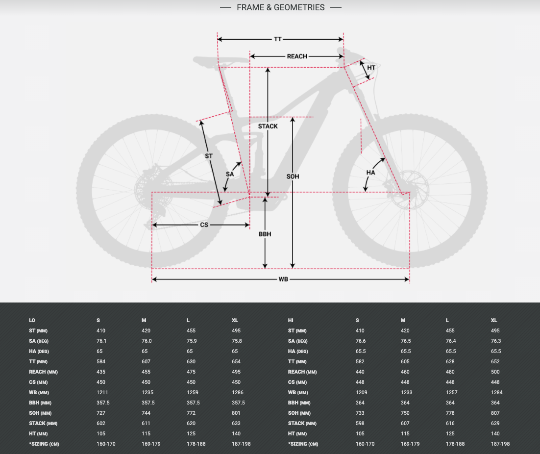 Devinci AC GX The Hub Bicycles Jackson, WY