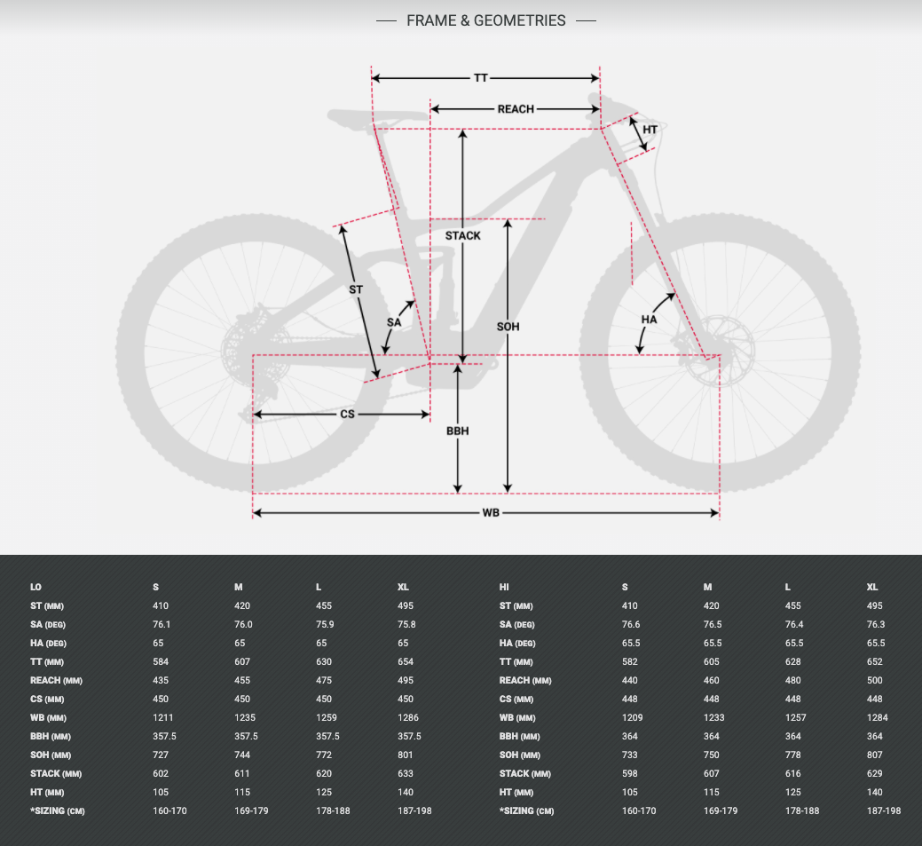 Devinci AC NX The Hub Bicycles Jackson, WY