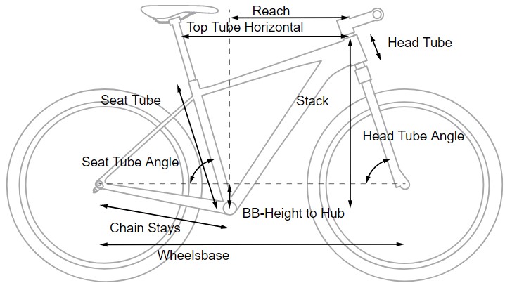 bike frame with labeled dimensions