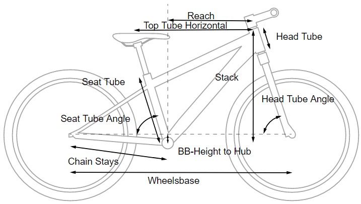 bike frame with labeled dimensions
