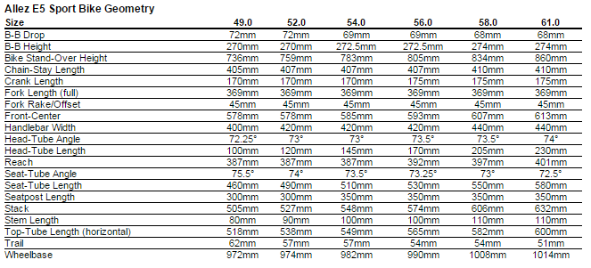 Specialized Allez E5 Size Chart