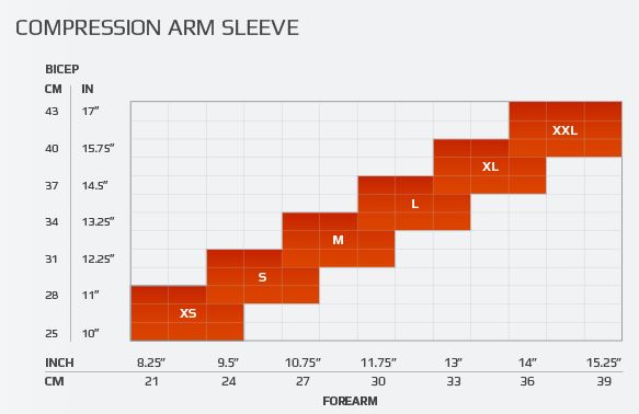 Arm Sleeve Size Chart