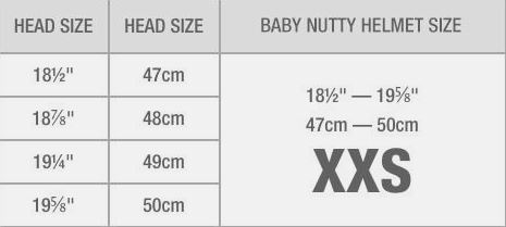 Nutcase Baby Nutty Helmet sizing chart