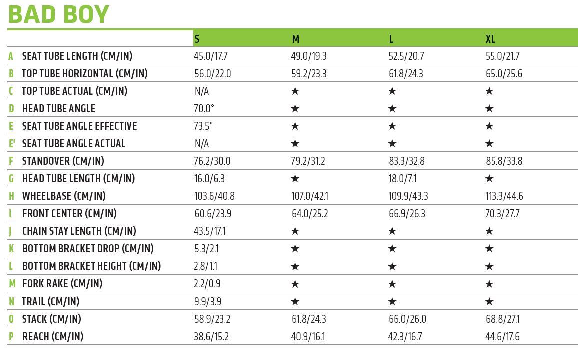 Cannondale Bad Boy Size Chart