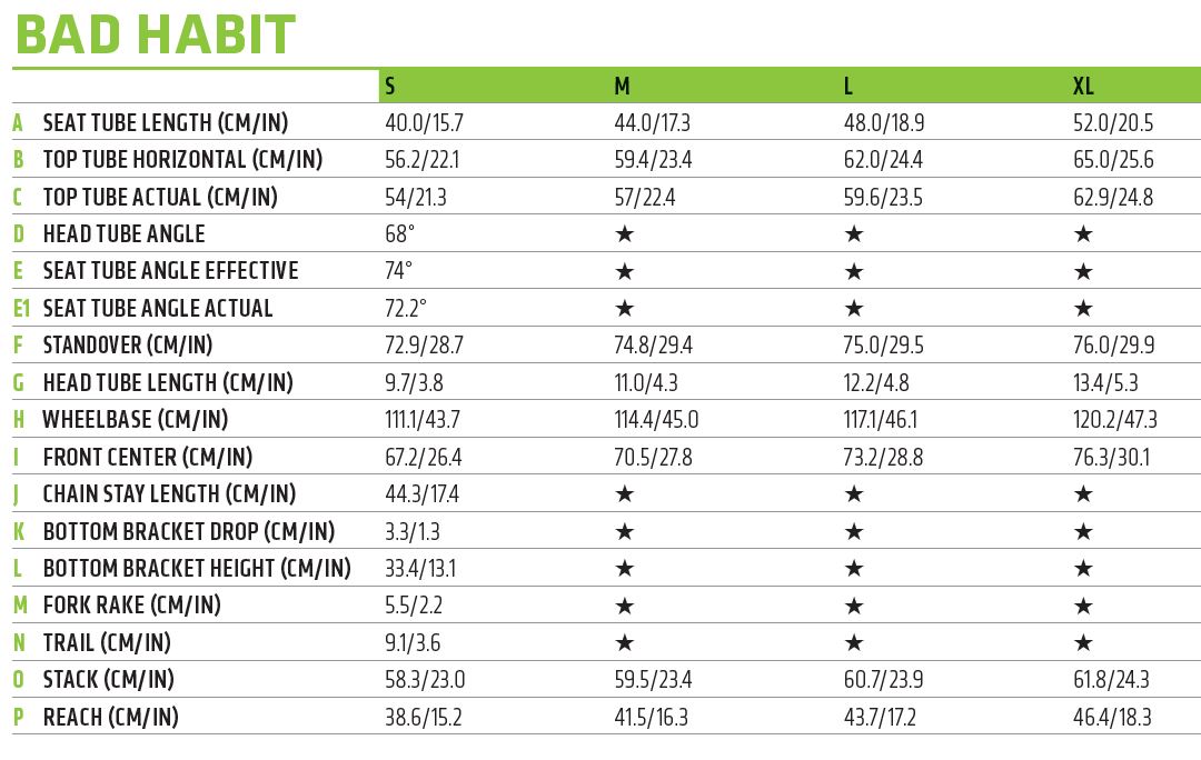 Bad Habit Boutique Size Chart