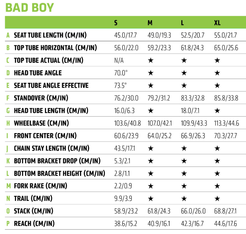 Cannondale Bad Boy 1 Size Chart