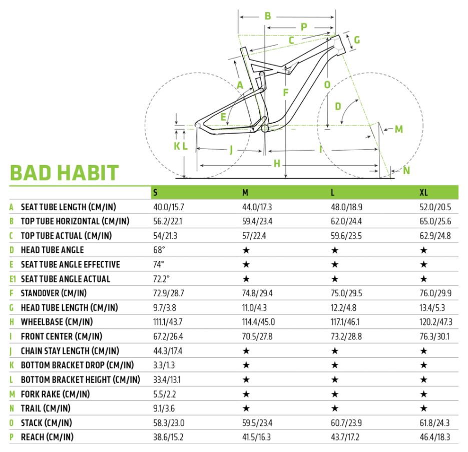 Cannondale Bad Boy 1 Size Chart