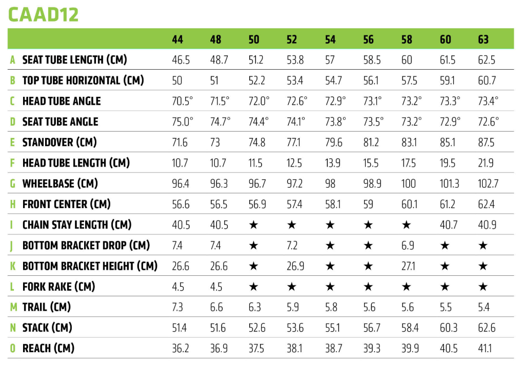 Cannondale Caad12 Size Chart