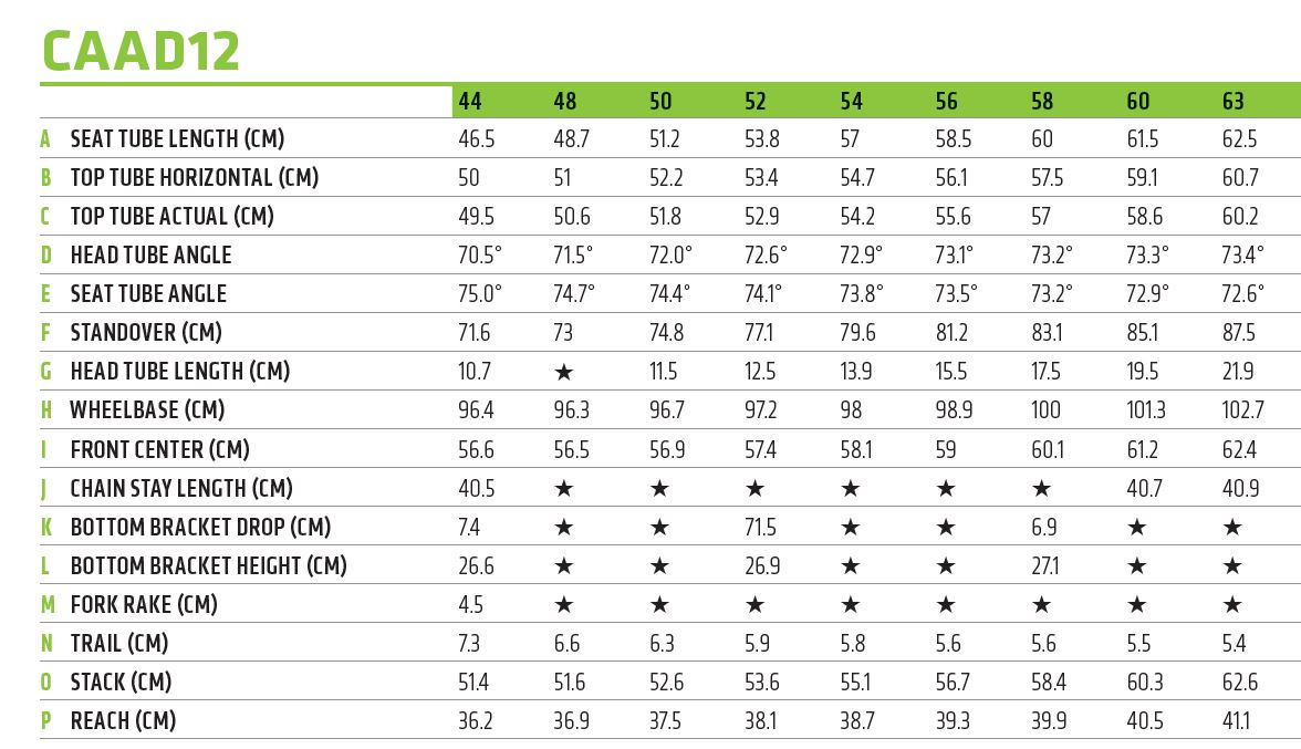 Cannondale Caad12 Size Chart