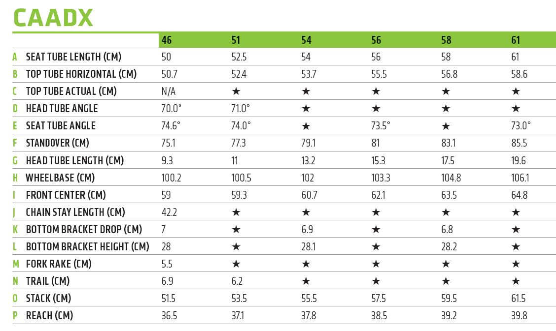 Cannondale Caadx Size Chart