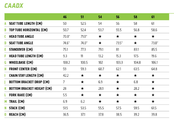 Caadx Tiagra Cannondale Caadx Size Chart Cannondale CAADX Tiagra