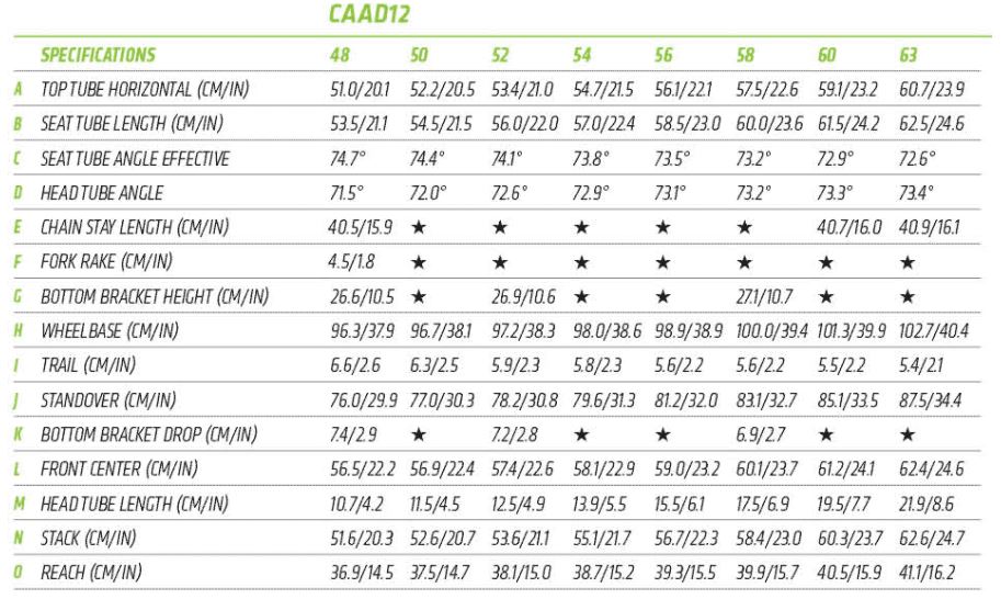 Cannondale Caad12 Size Chart