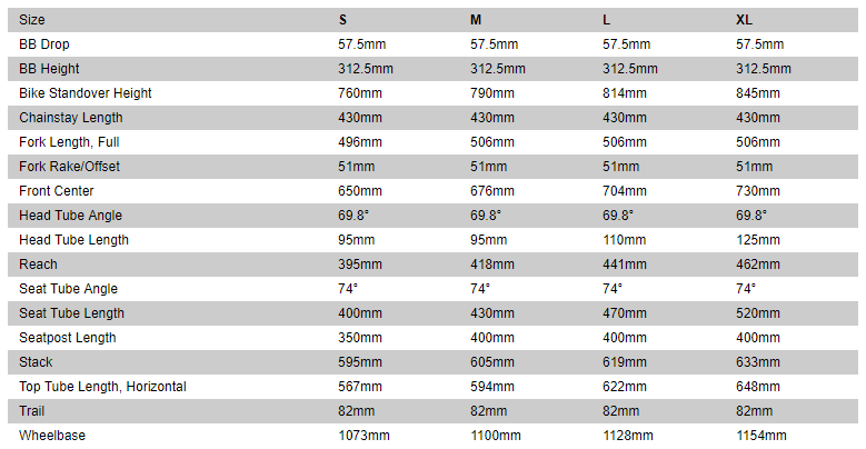 Specialized Frame Size Chart