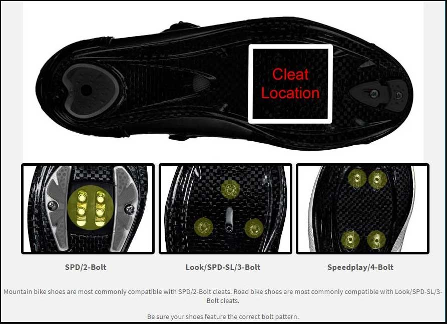 cycling shoes 2 bolt