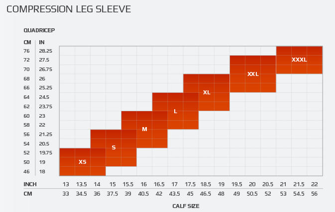 2xu Compression Size Chart