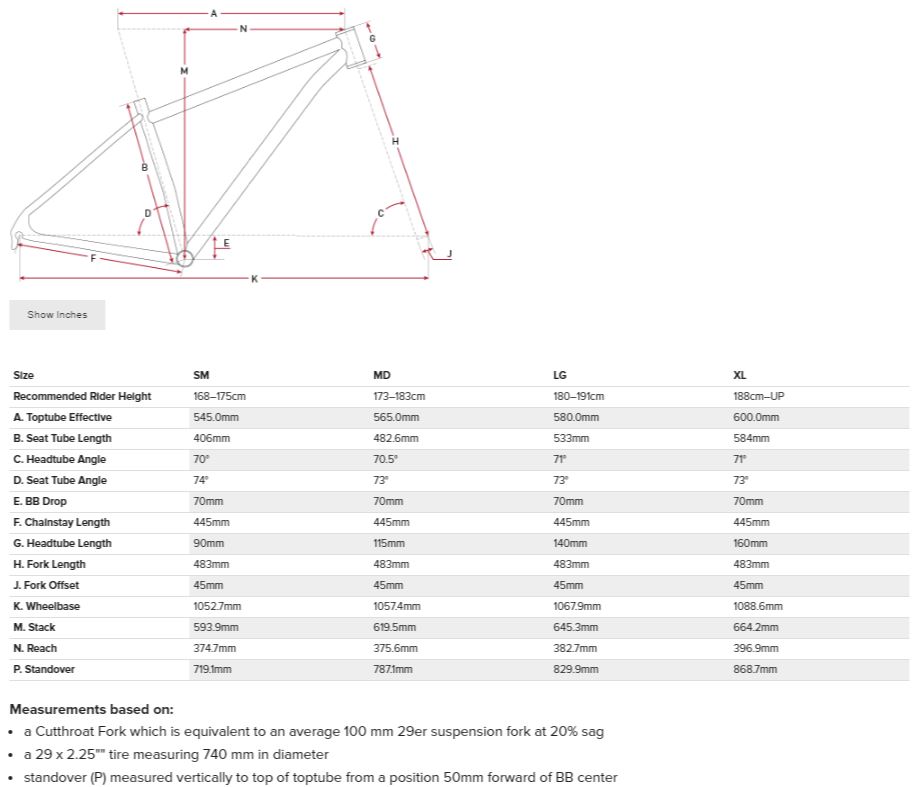 Salsa Cutthroat geometry chart